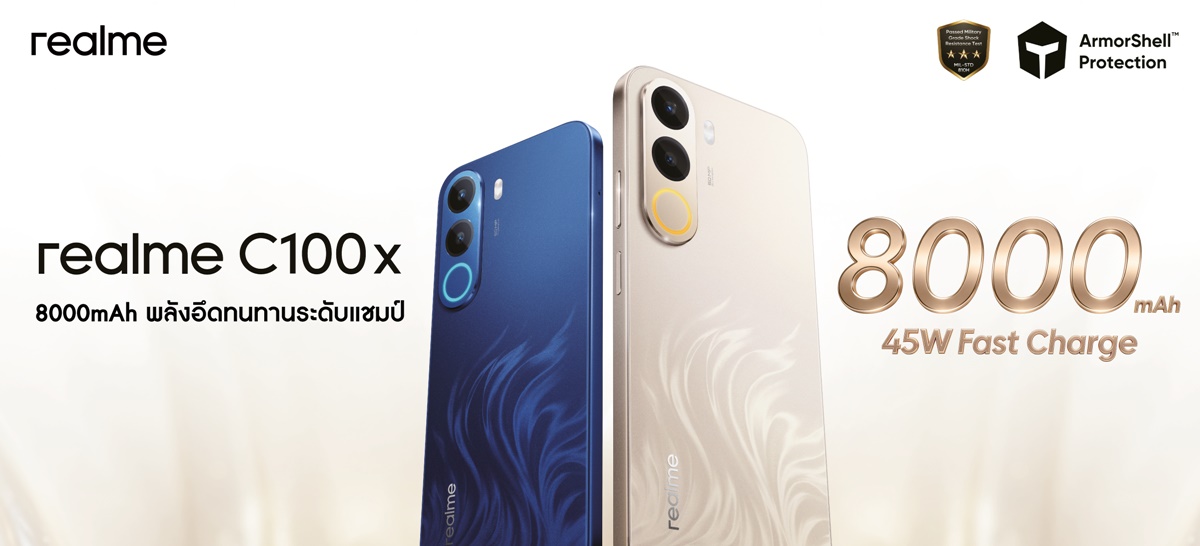 มาแน่!  “realme C100x” สมาร์ตโฟนสายอึดรุ่นใหม่ ชูแบตเตอรี่ 8000mAh พร้อมความทนทานระดับแชมป์